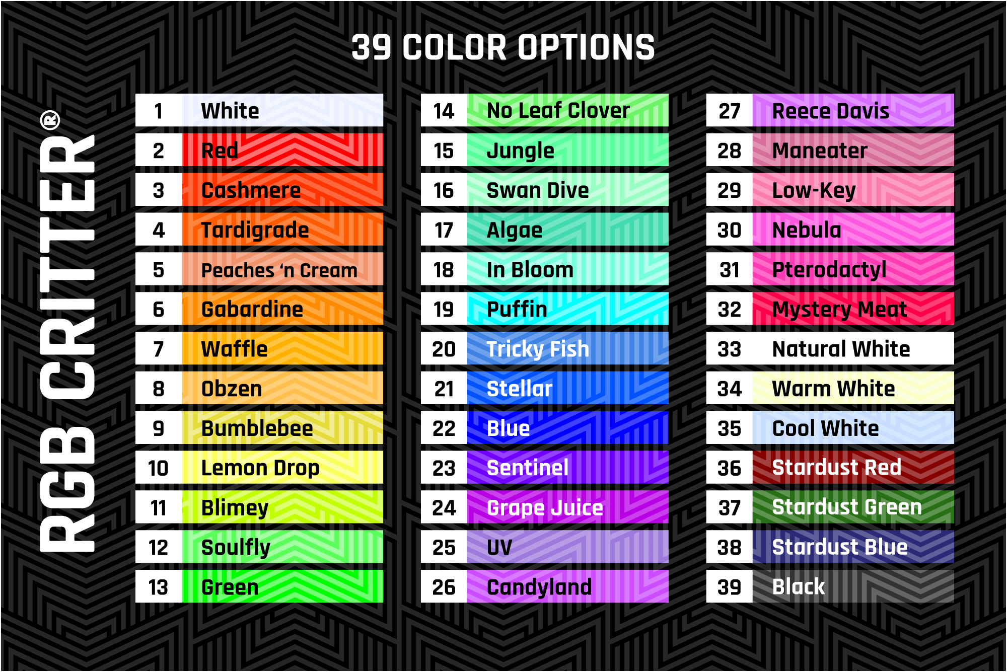 DOUBLE BITWHIP - Ants on a Melon, Inc.