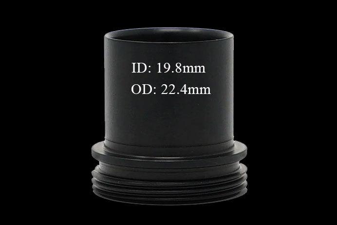 DIY CONNECTOR - Ants on a Melon, Inc.